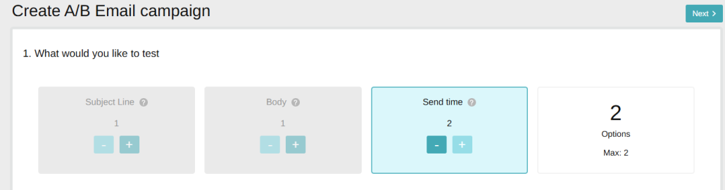 AB TESTING SEND TIME