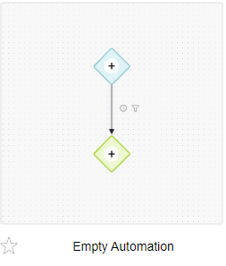 Empty automation template